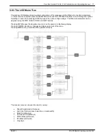 Предварительный просмотр 17 страницы Colortac SmartLF Ci 24C Installation & Operating Manual