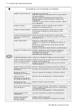 Preview for 18 page of Colortrac Ci 24 User Instructions