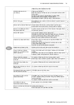 Preview for 19 page of Colortrac Ci 24 User Instructions