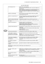 Preview for 25 page of Colortrac Ci 24 User Instructions