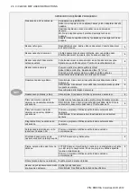 Preview for 26 page of Colortrac Ci 24 User Instructions