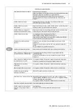 Preview for 27 page of Colortrac Ci 24 User Instructions