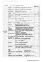 Preview for 30 page of Colortrac Ci 24 User Instructions