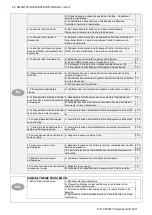 Preview for 48 page of Colortrac Gx+28 User Instructions