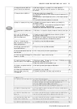 Preview for 53 page of Colortrac Gx+28 User Instructions