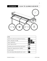 Предварительный просмотр 10 страницы Colortrac SmartLF Scan! 24 User Instructions