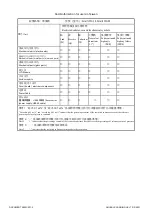 Preview for 11 page of Colortrac SmartLF SGi 36 User Instructions