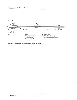 Preview for 7 page of Colortran I 48 Installation And Maintenance Manual