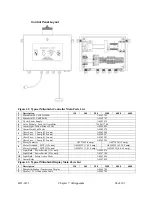 Предварительный просмотр 84 страницы Colortronic 882.00273.00 Manual