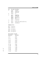 Предварительный просмотр 96 страницы Colortronic CTT 1200 Operating Instructions Manual