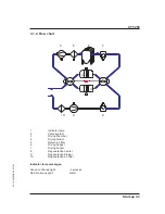 Предварительный просмотр 18 страницы Colortronic CTT 250 Operating Instructions Manual