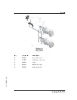 Предварительный просмотр 76 страницы Colortronic CTT 250 Operating Instructions Manual