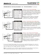 Preview for 15 page of ColorVerge MiniPar 54 Manual