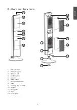 Preview for 5 page of Coltech 36-6541 Original Instructions Manual