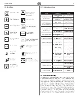 Preview for 7 page of Coltene BioSonic S1 Owner'S Manual