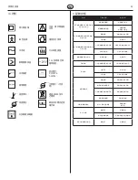 Preview for 25 page of Coltene BioSonic S1 Owner'S Manual