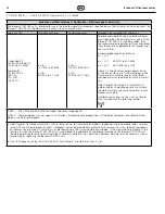 Preview for 12 page of Coltene BioSonic US100R Owner'S Manual