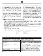 Preview for 21 page of Coltene BioSonic US100R Owner'S Manual