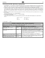 Preview for 43 page of Coltene BioSonic US100R Owner'S Manual