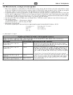 Preview for 76 page of Coltene BioSonic US100R Owner'S Manual