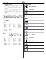 Preview for 85 page of Coltene BioSonic US100R Owner'S Manual