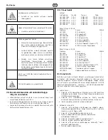 Preview for 95 page of Coltene BioSonic US100R Owner'S Manual