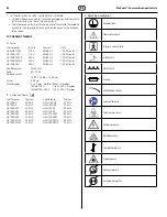 Preview for 96 page of Coltene BioSonic US100R Owner'S Manual