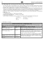 Preview for 98 page of Coltene BioSonic US100R Owner'S Manual