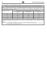 Preview for 112 page of Coltene BioSonic US100R Owner'S Manual