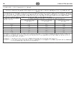 Preview for 134 page of Coltene BioSonic US100R Owner'S Manual