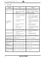 Preview for 70 page of Coltene CanalPro CL2 User Manual