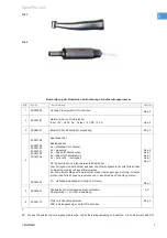 Preview for 3 page of Coltene CanalPro Jeni Processing Instructions