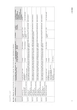 Preview for 10 page of Coltene CanalPro Jeni Processing Instructions