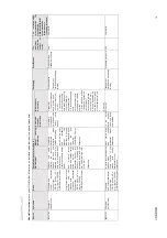 Preview for 19 page of Coltene CanalPro Jeni Processing Instructions