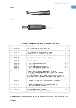 Preview for 27 page of Coltene CanalPro Jeni Processing Instructions