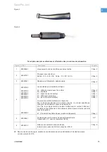 Preview for 39 page of Coltene CanalPro Jeni Processing Instructions