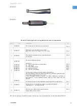 Preview for 51 page of Coltene CanalPro Jeni Processing Instructions