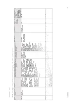 Preview for 55 page of Coltene CanalPro Jeni Processing Instructions