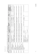 Preview for 58 page of Coltene CanalPro Jeni Processing Instructions