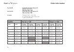 Предварительный просмотр 94 страницы Coltene ParaPost Instructions For Use Manual