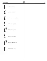 Preview for 141 page of Coltene PerFect TCS II Owner'S Manual