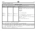 Preview for 201 page of Coltene PerFect TCS II Owner'S Manual