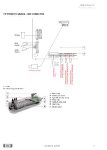 Предварительный просмотр 90 страницы Coltene SciCan BRAVO G4 Technical & Service Manual