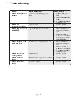 Preview for 42 page of Coltene SciCan HYDRIM C61 wd G4 Operator'S Manual