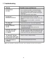 Preview for 38 page of Coltene SCICAN HYDRIM L110w G4 Operator'S Manual