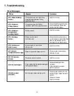 Preview for 39 page of Coltene SCICAN HYDRIM L110w G4 Operator'S Manual