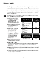 Preview for 71 page of Coltene SCICAN HYDRIM L110w G4 Operator'S Manual