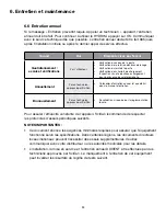 Preview for 76 page of Coltene SCICAN HYDRIM L110w G4 Operator'S Manual