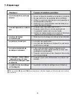 Preview for 78 page of Coltene SCICAN HYDRIM L110w G4 Operator'S Manual