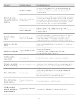 Preview for 56 page of Coltene SciCan STATCLAVE G4 Operator'S Manual